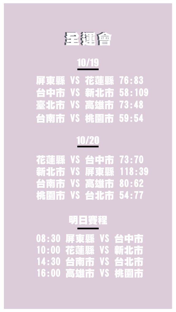 全運會