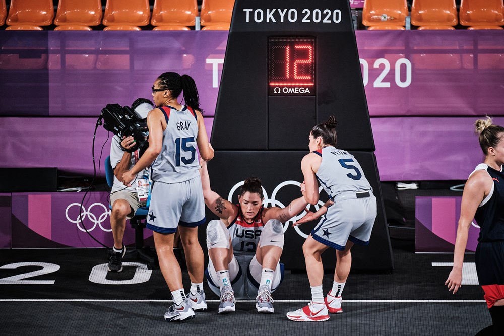 東京奧運 3x3 美國