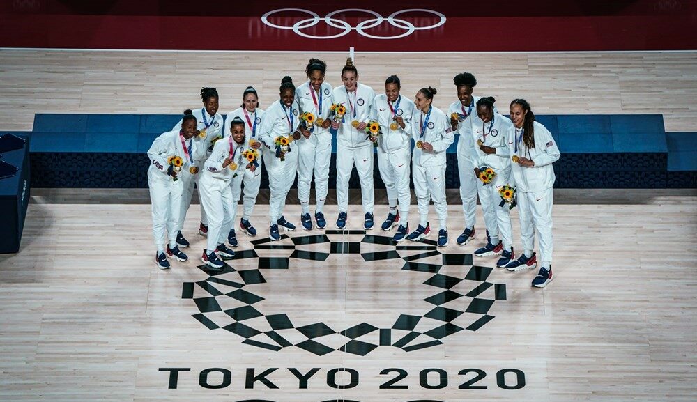 2020東京奧運 美國