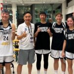 FIBA 3x3 亞洲盃